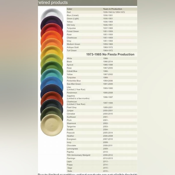 Fiestaware Pale Yellow Water Pitcher - Picture 12 of 12